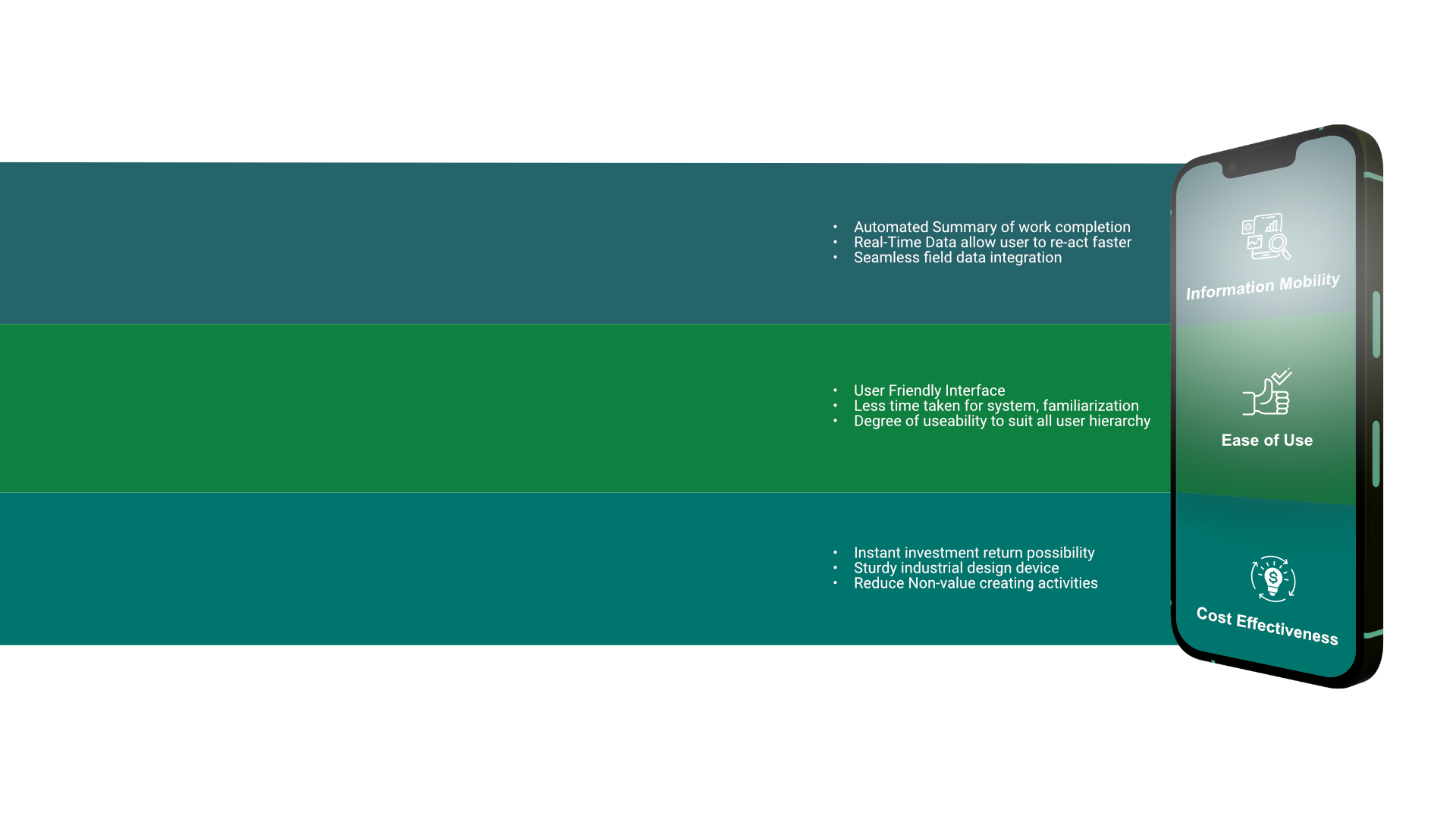 Agri Business Management System